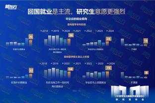 半岛平台官方网站截图4